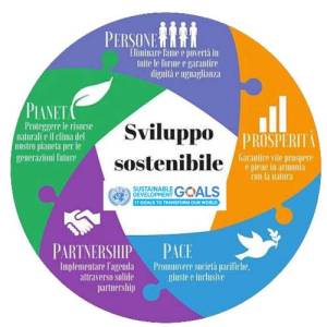 Agenda 2030, sviluppo sostenibile